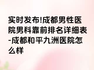 实时发布!成都男性医院男科靠前排名详细表-成都和平九洲医院怎么样